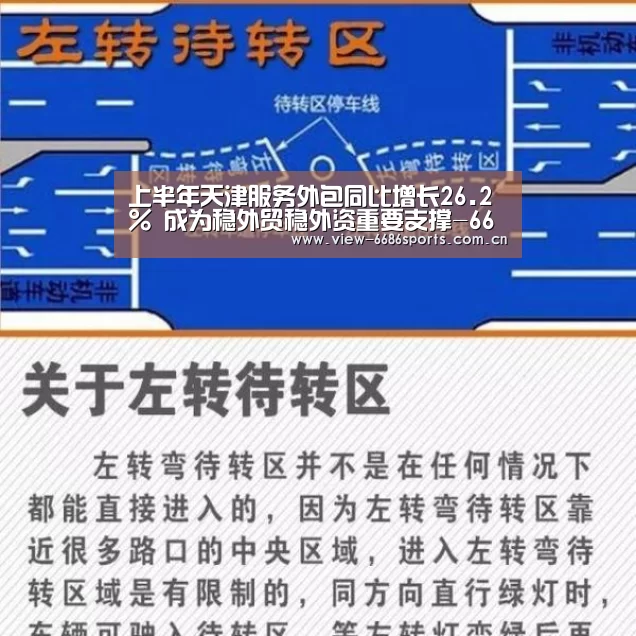 上半年天津服务外包同比增长26.2% 成为稳外贸稳外资重要支撑-6686体育(图1) 6686体育